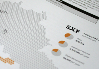 The Form of Facts and Figures