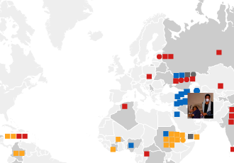 Global Fund Photobrowser